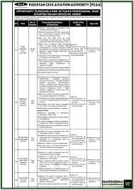 PCAA Management Jobs