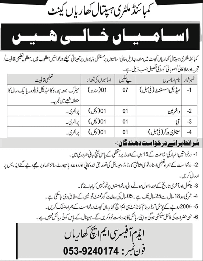 CMH Kharian Jobs