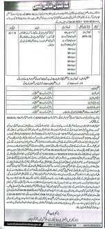 Computer Operator Jobs ETEA