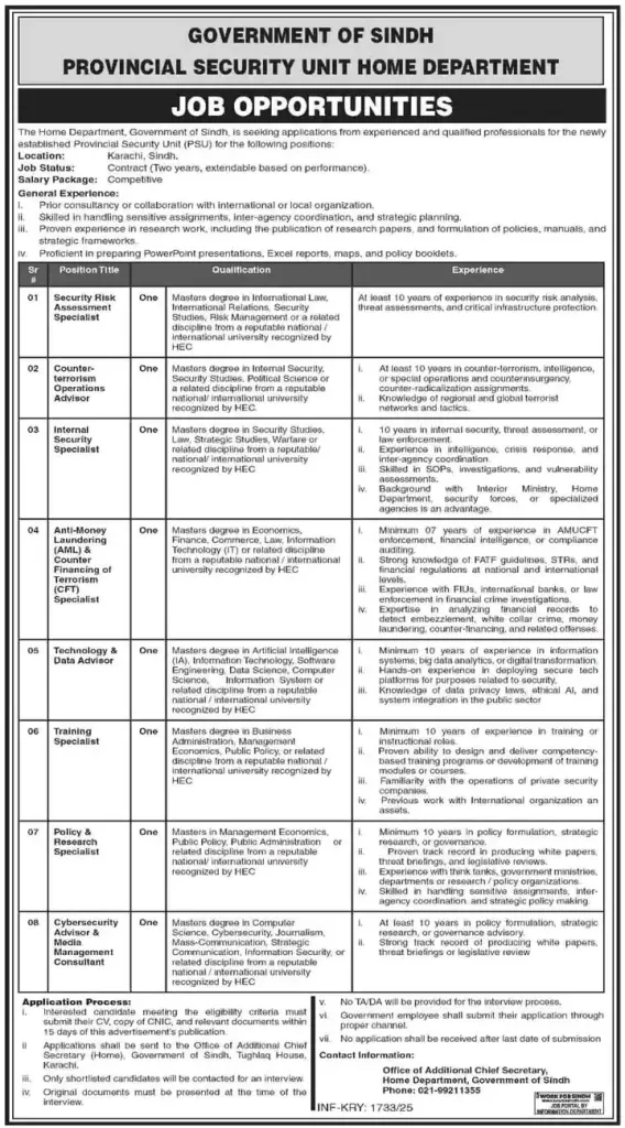 Home Department Sindh Jobs