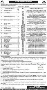 Balochistan High Court Jobs 2026