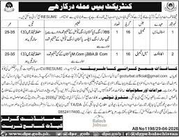 Girls Cadet College Turbat