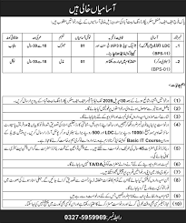 Pakistan Army FF Center Abbottabad Jobs 2026 Latest Advertisement 5 Pakistan Army