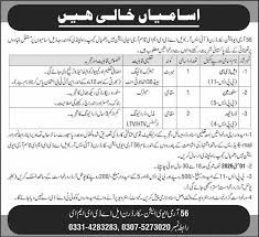 Pak Army Civilian Jobs 2026 56 Army Aviation Squadron Rawalpindi